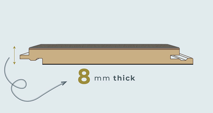 Vintage Chateau Herringbone - Antique Brown Laminate Flooring - Descriptive 1